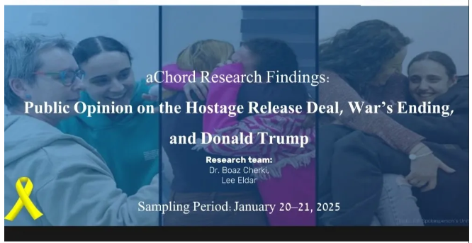 Israel Update: February 5 (day 488) 3 - The Crossover Project Screenshot 2025 02 18 115438 - The Crossover Project